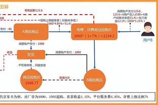 ?太劳道啦！新疆交易后阵容：赵睿+阿不都+李炎哲+琼斯等等……